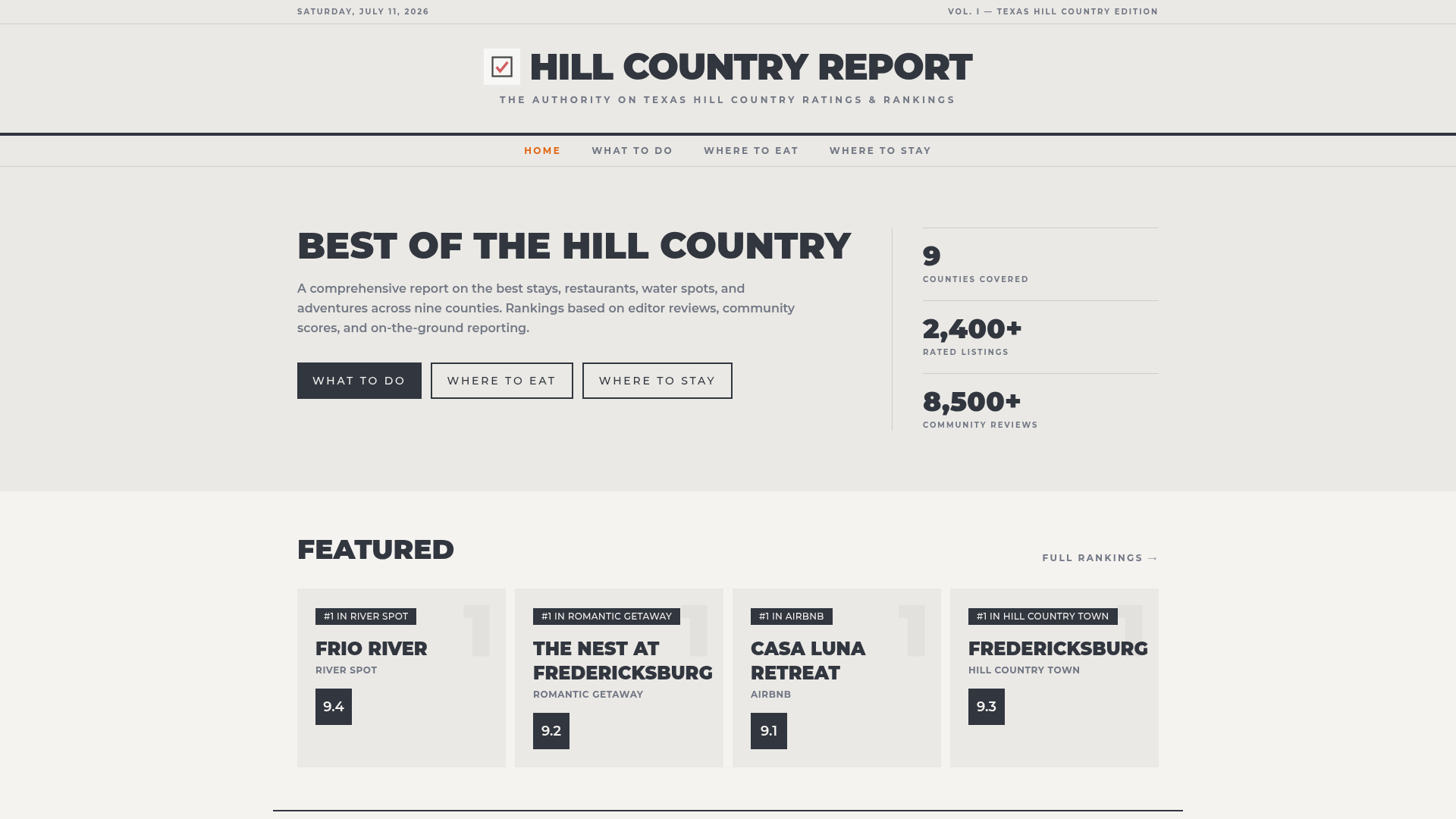 HillCountryReport.com homepage — Hill Country ratings, rankings, and featured listings