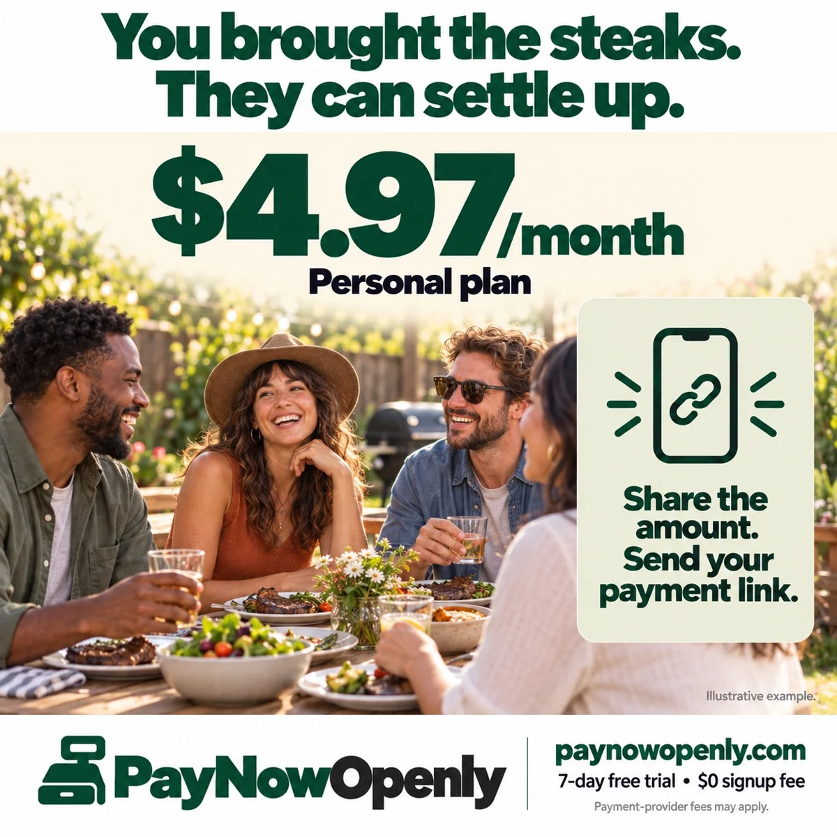 Pay Now Openly — You brought the steaks creative