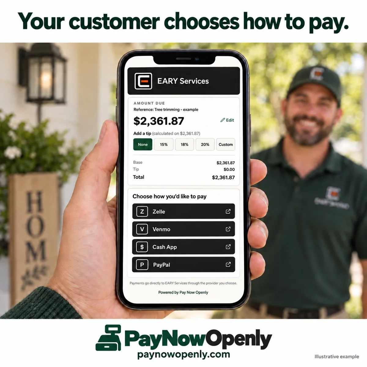 Pay Now Openly payment options graphic